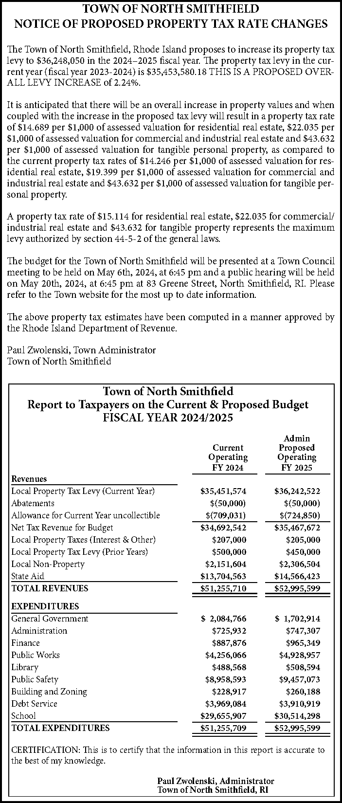 north smithfield ri property tax rate