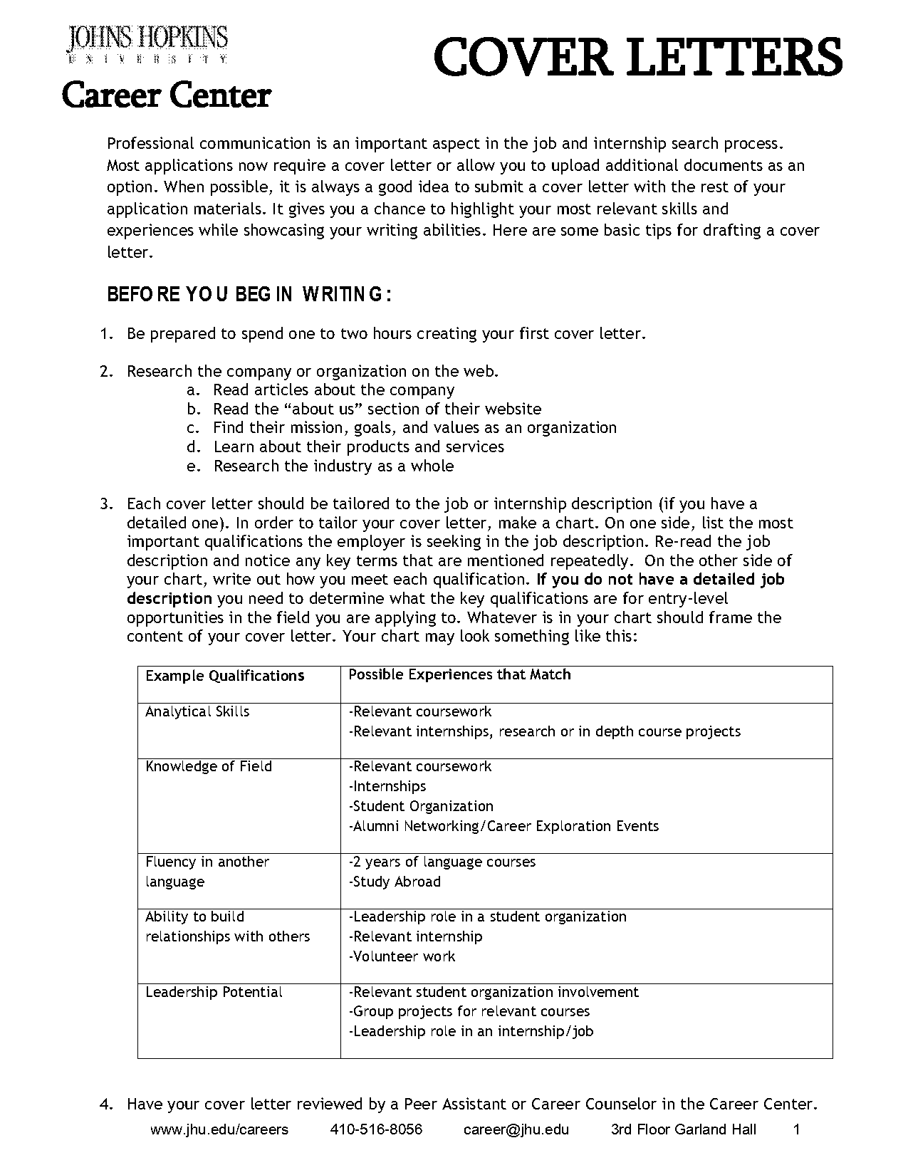 cover letter example studnet