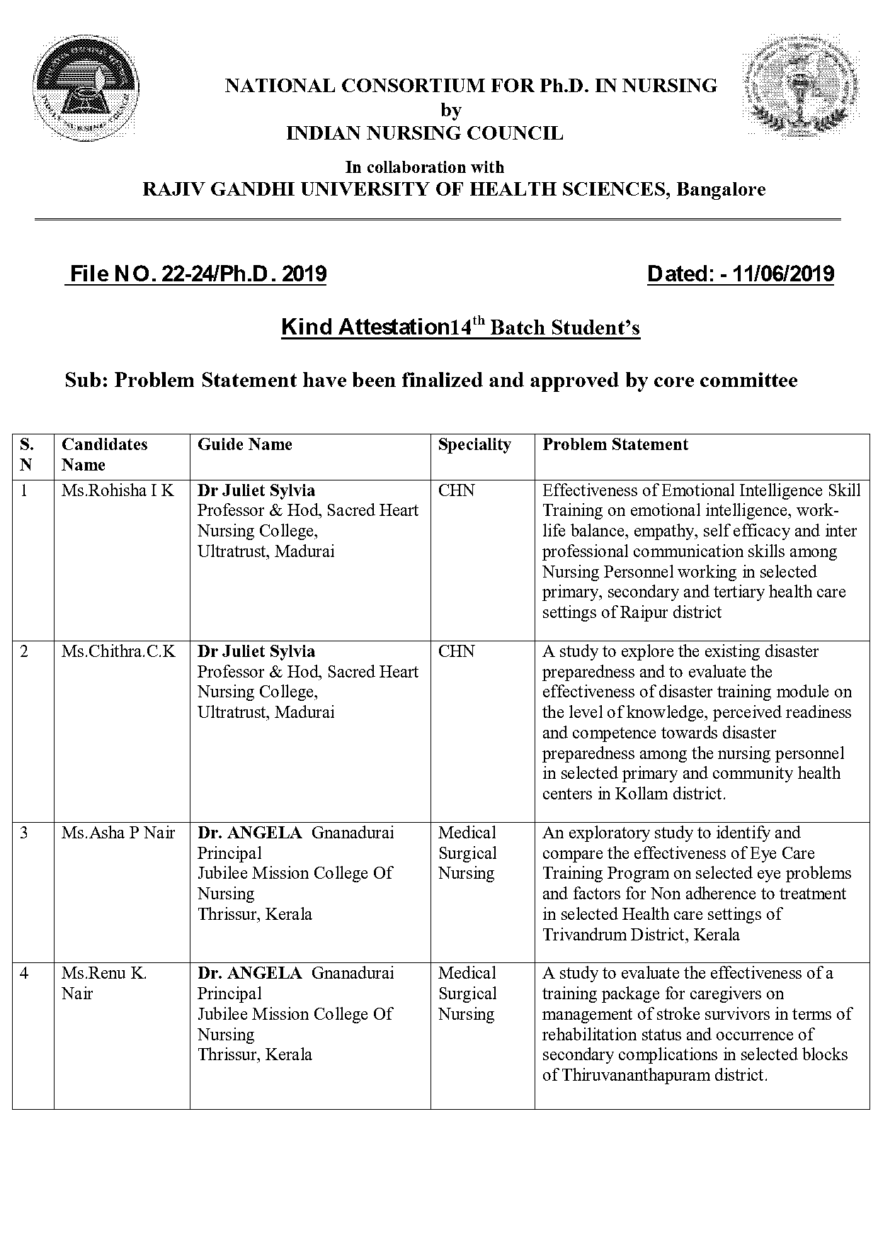 medical surgical nursing research problem statement