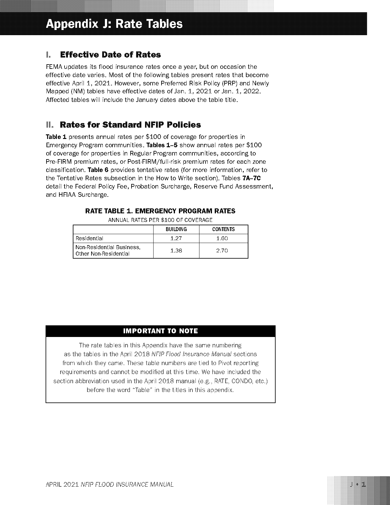 fema flood insurance rates ae