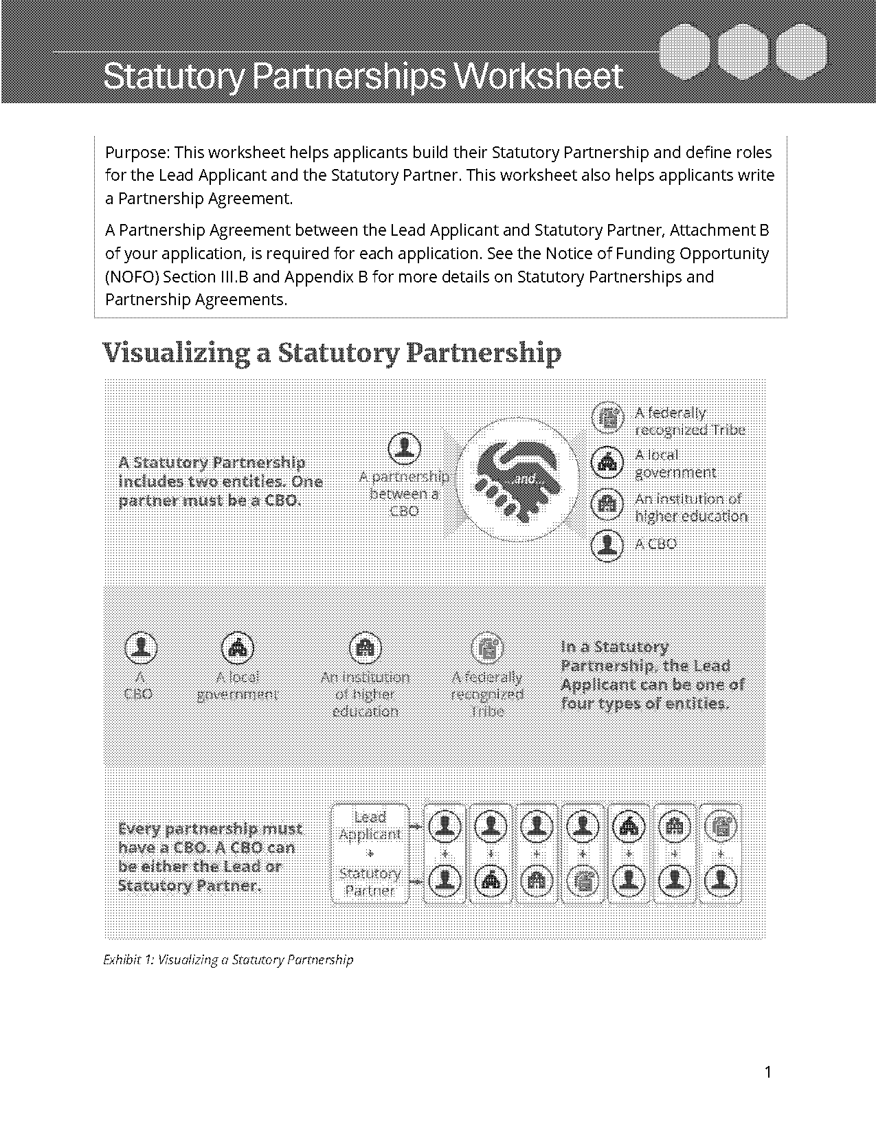 partnership agreement short form