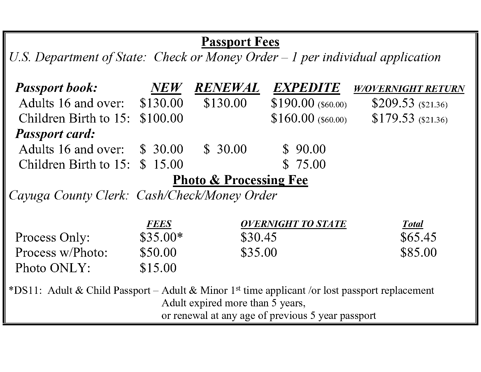 does passport renewal cost