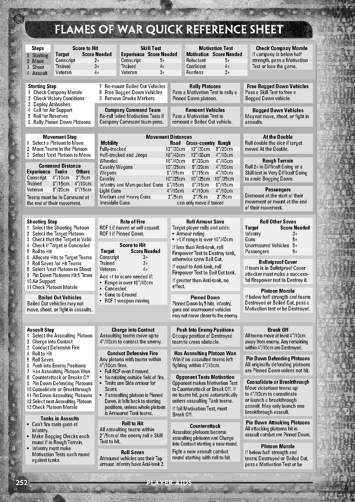 war machine reference sheet