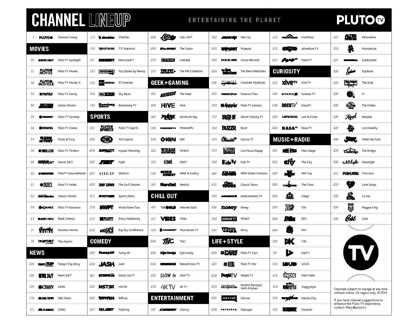 spectrum cable maui channel guide