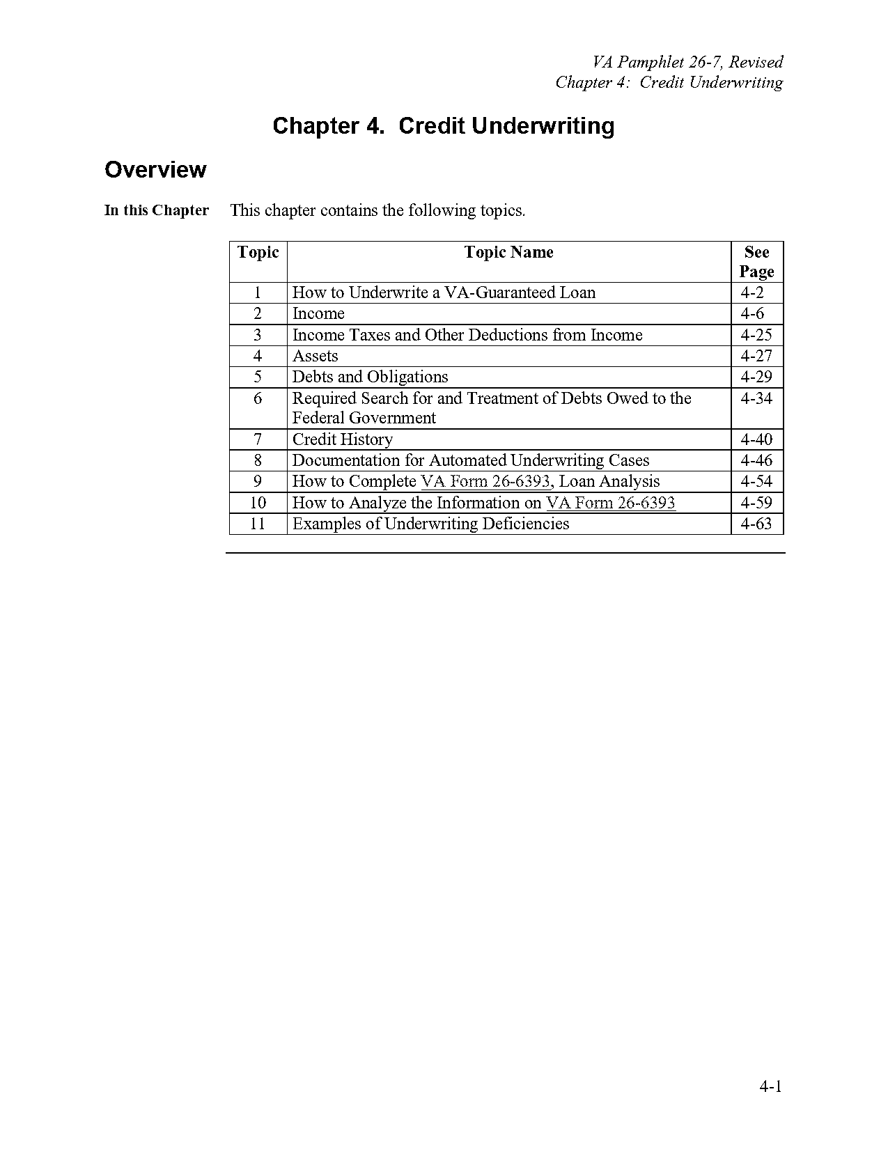 property mortgage summary document