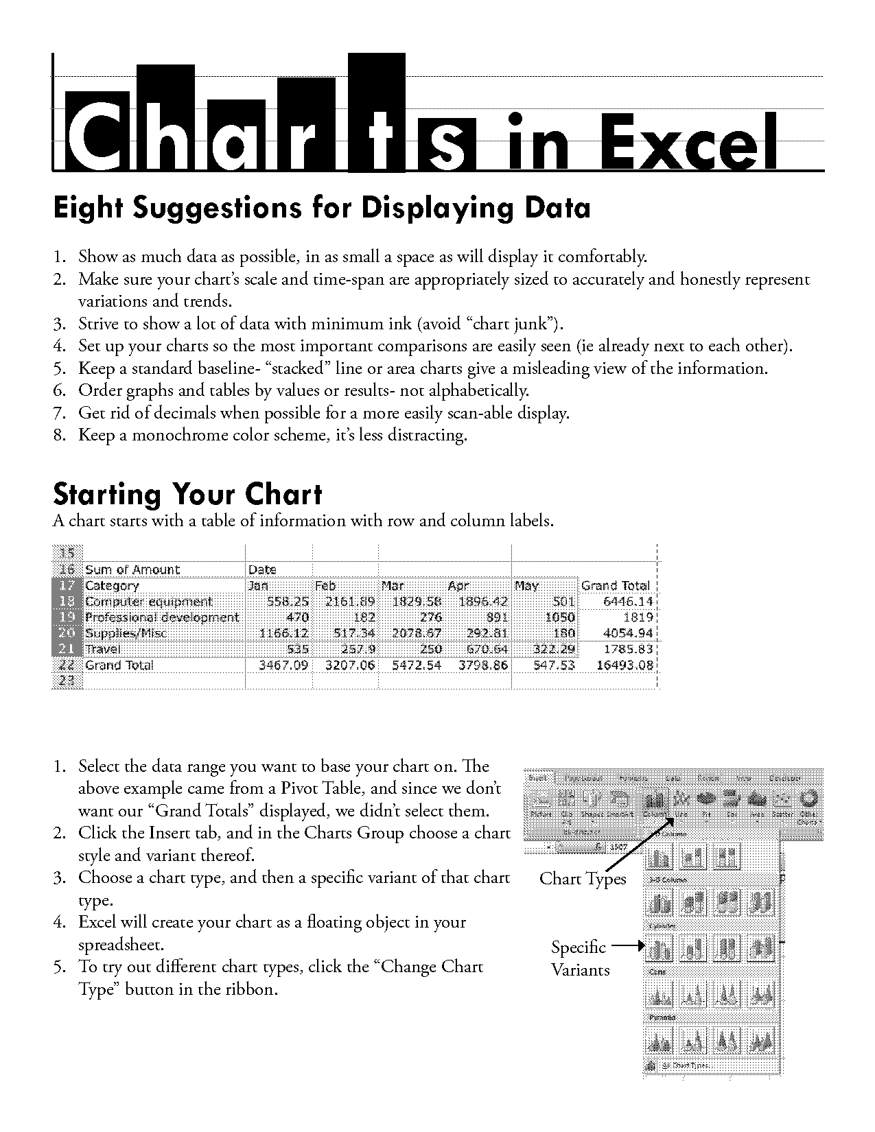 create chart from pivot table excel mac