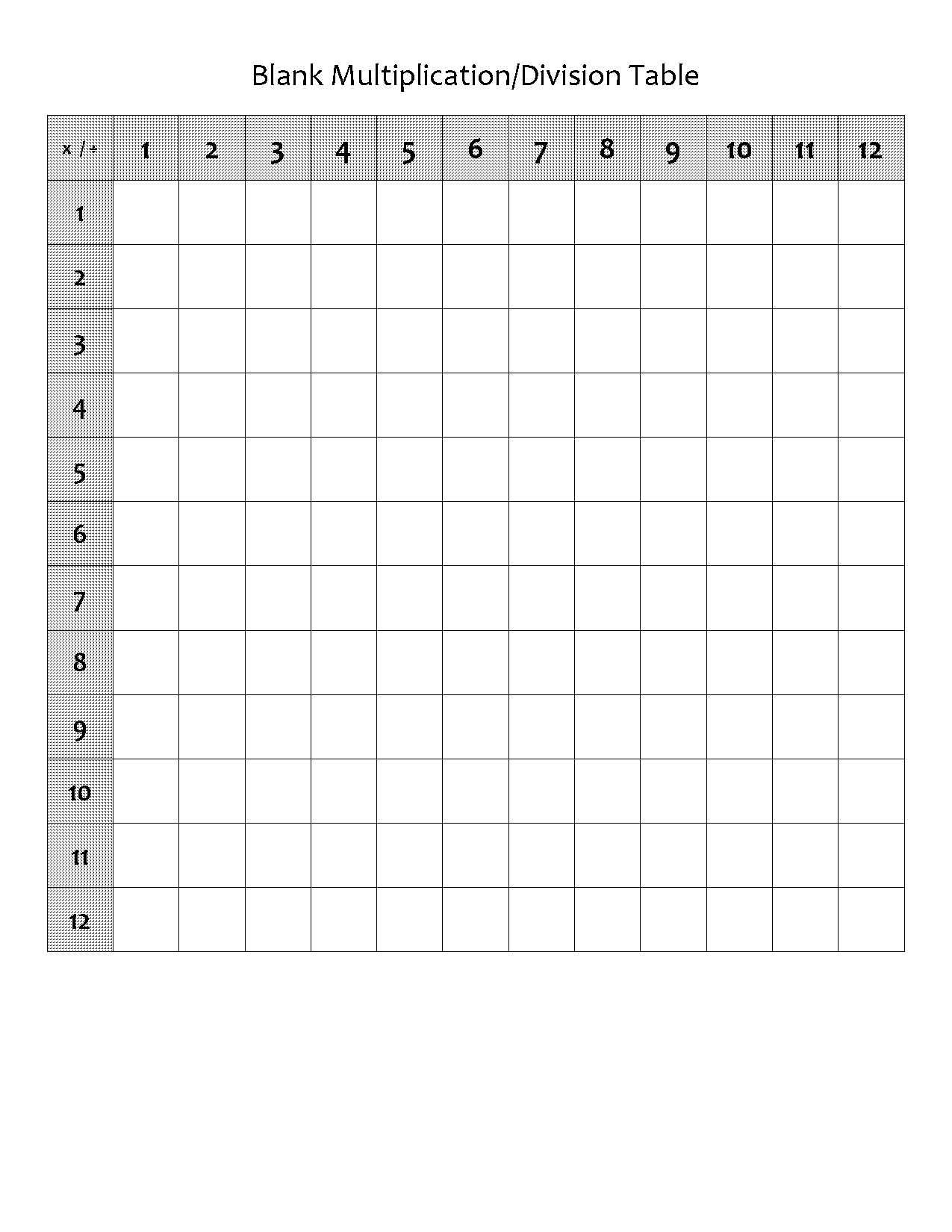 division fill in the blank worksheet