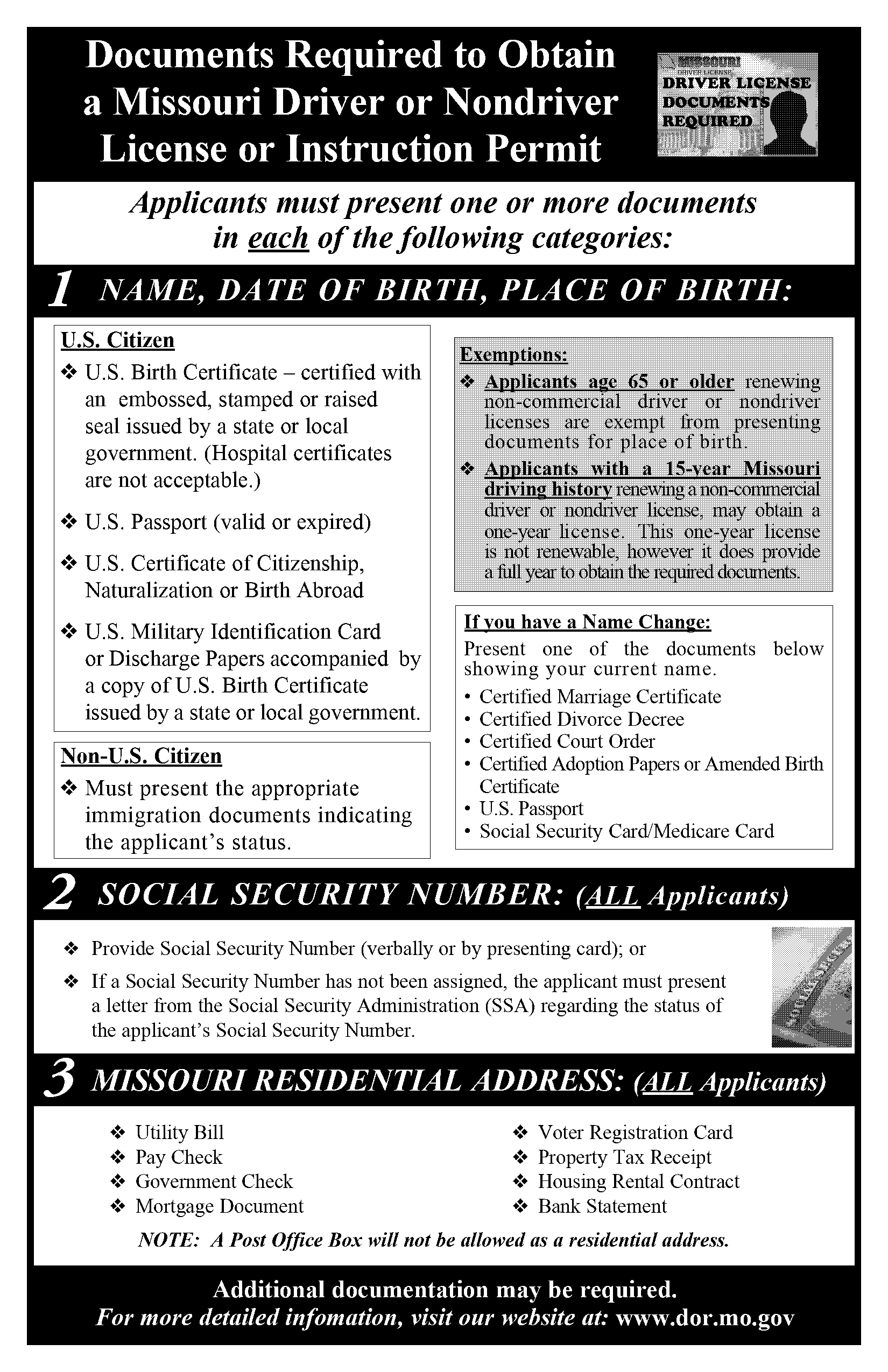 permanent resident alien card renewal