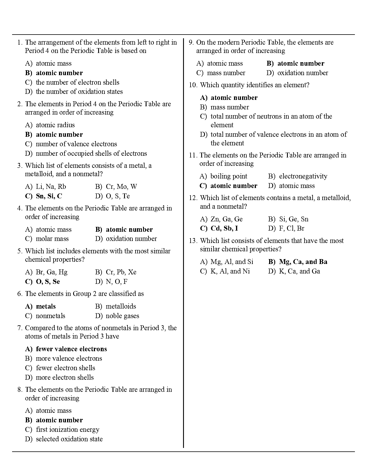 cd periodic table conductivity