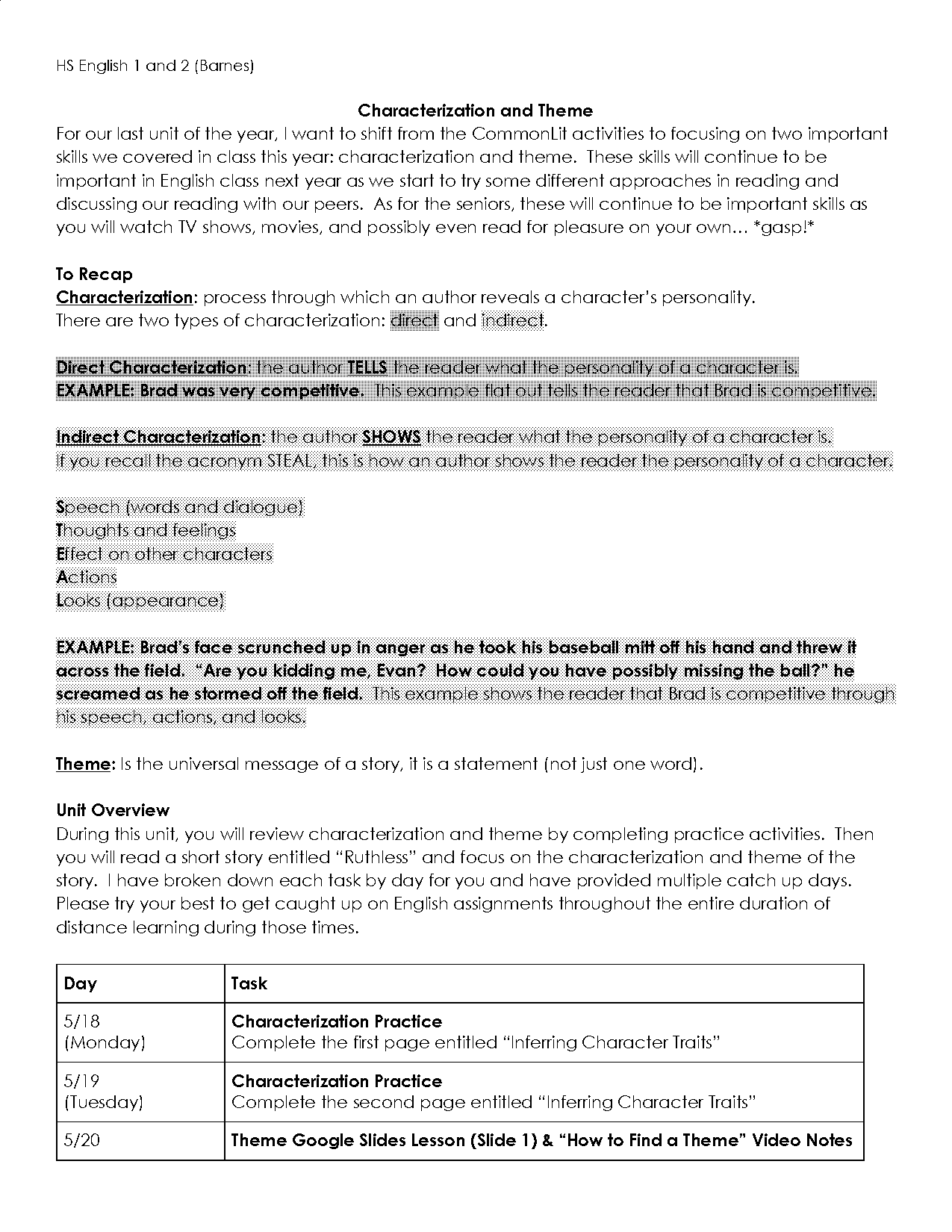 direct indirect characterization practice