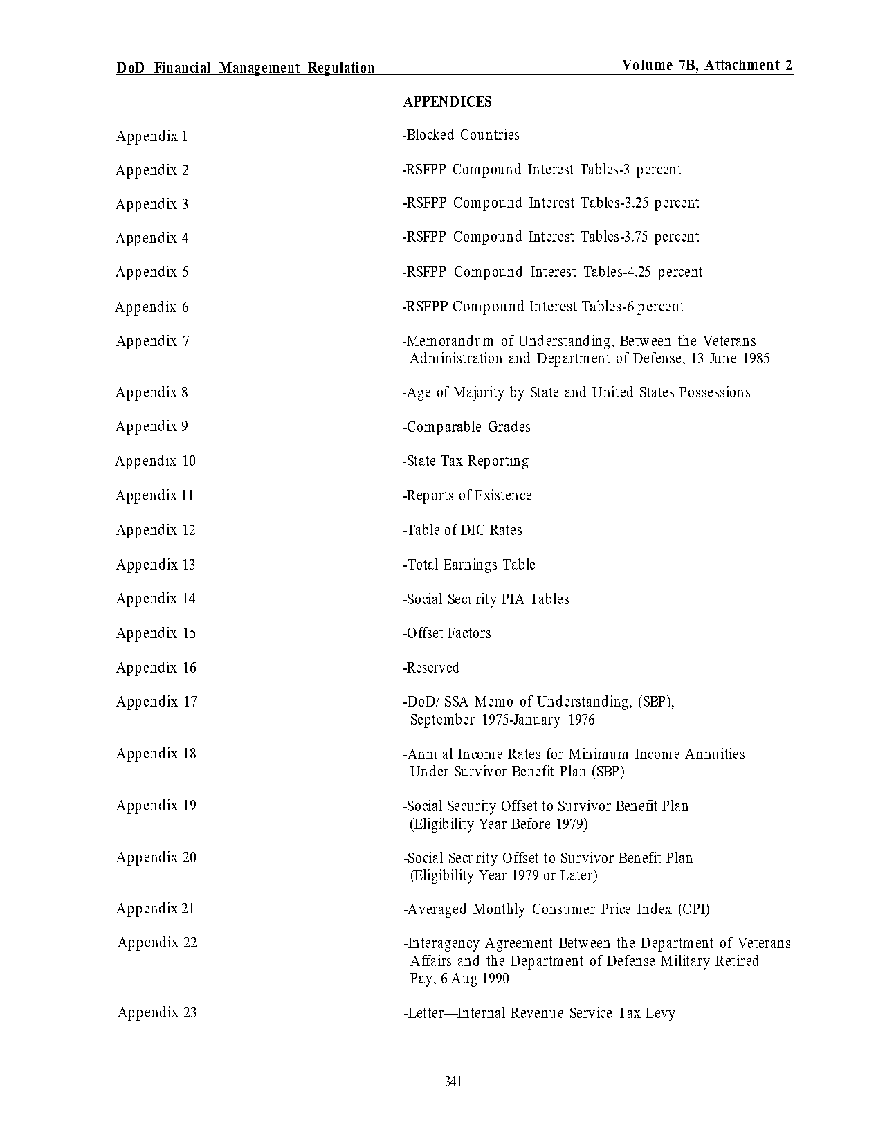 department of veterans affairs memorandum of understanding template