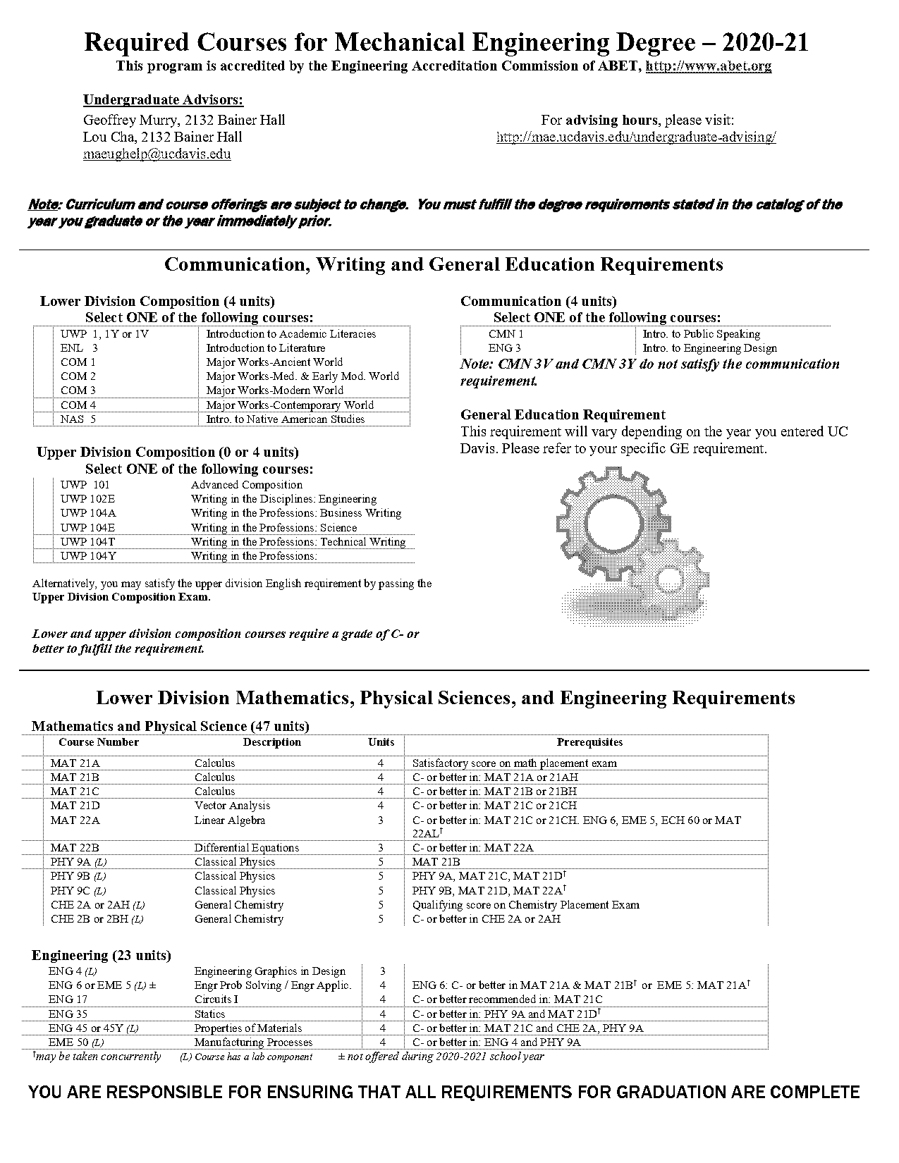 uc davis mechanical engineering graduation requirements