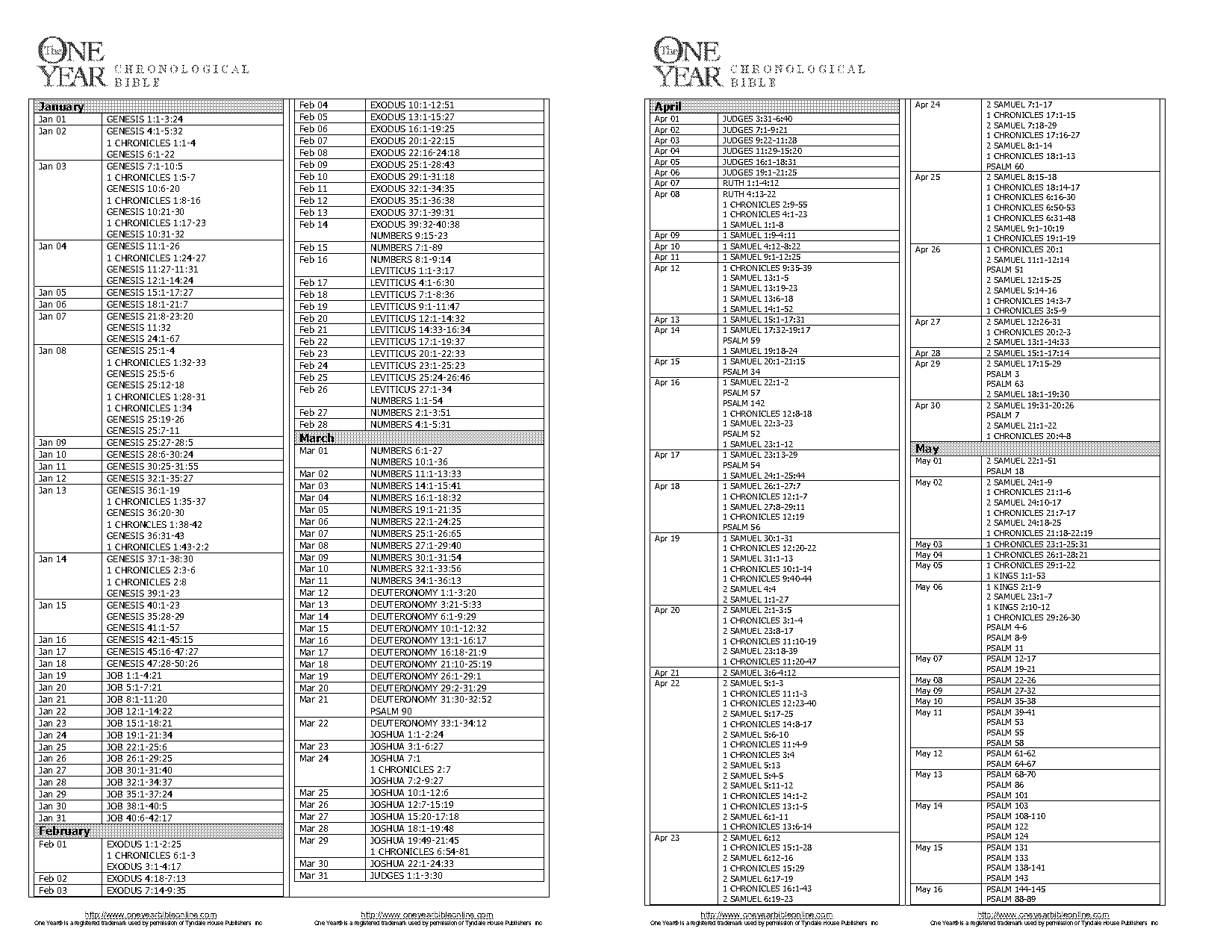 chronological bible reading plan pdf