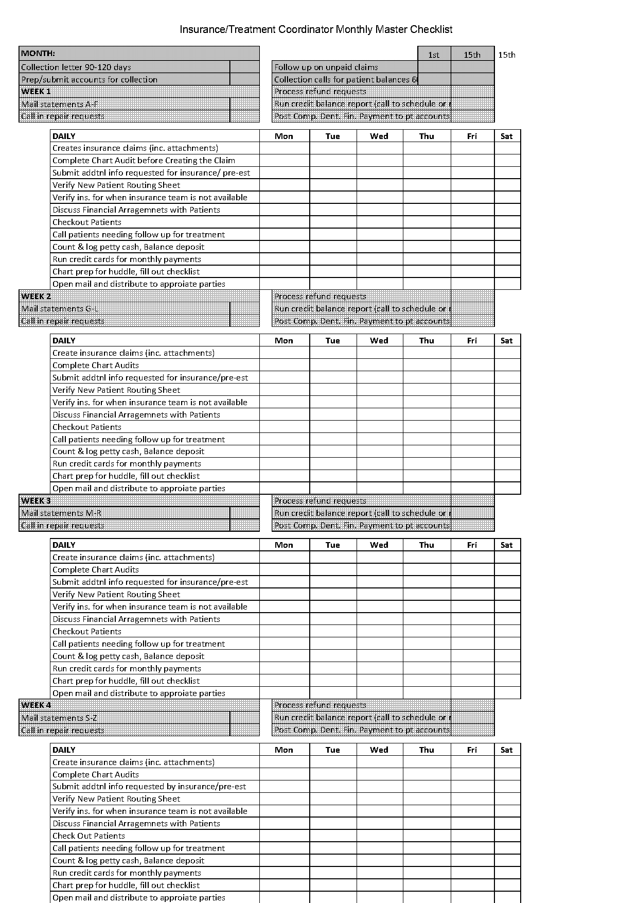 orthodontic treatment coordinator checklist