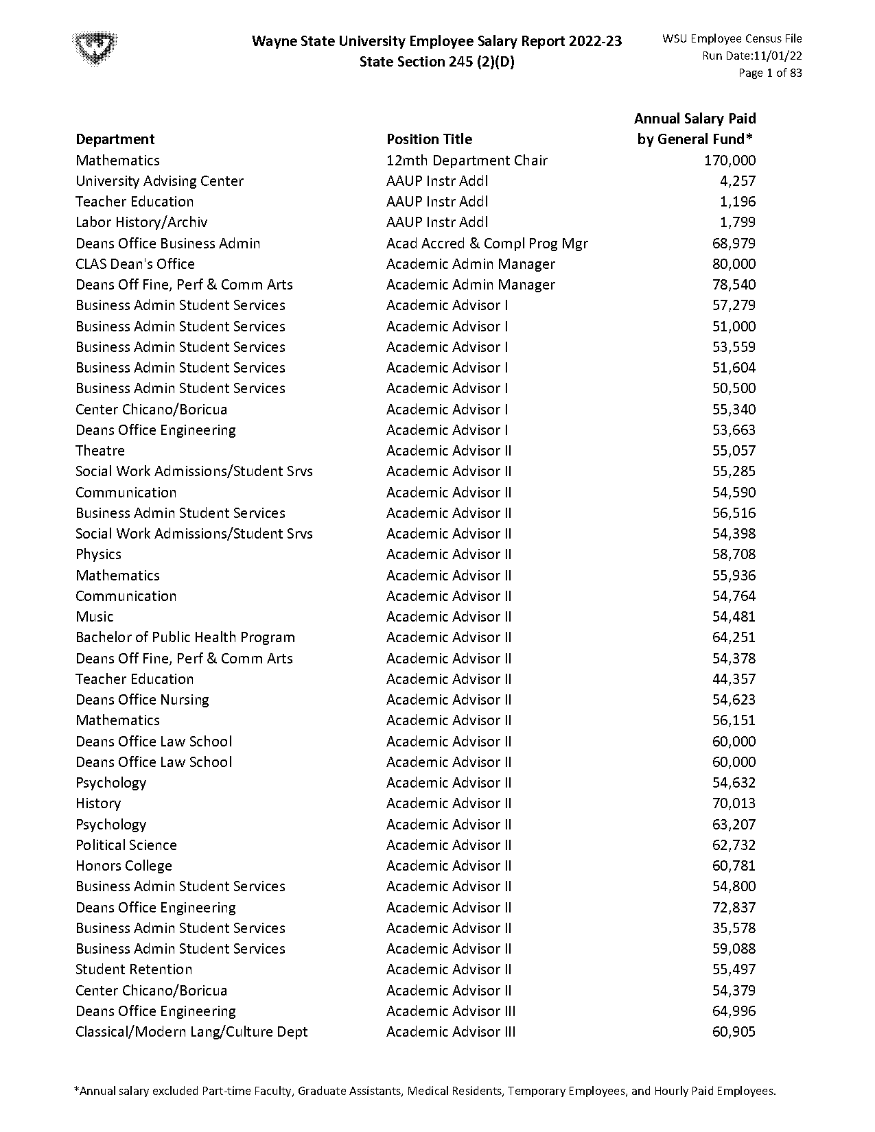 sr specialist specialist ops processor tax reporting