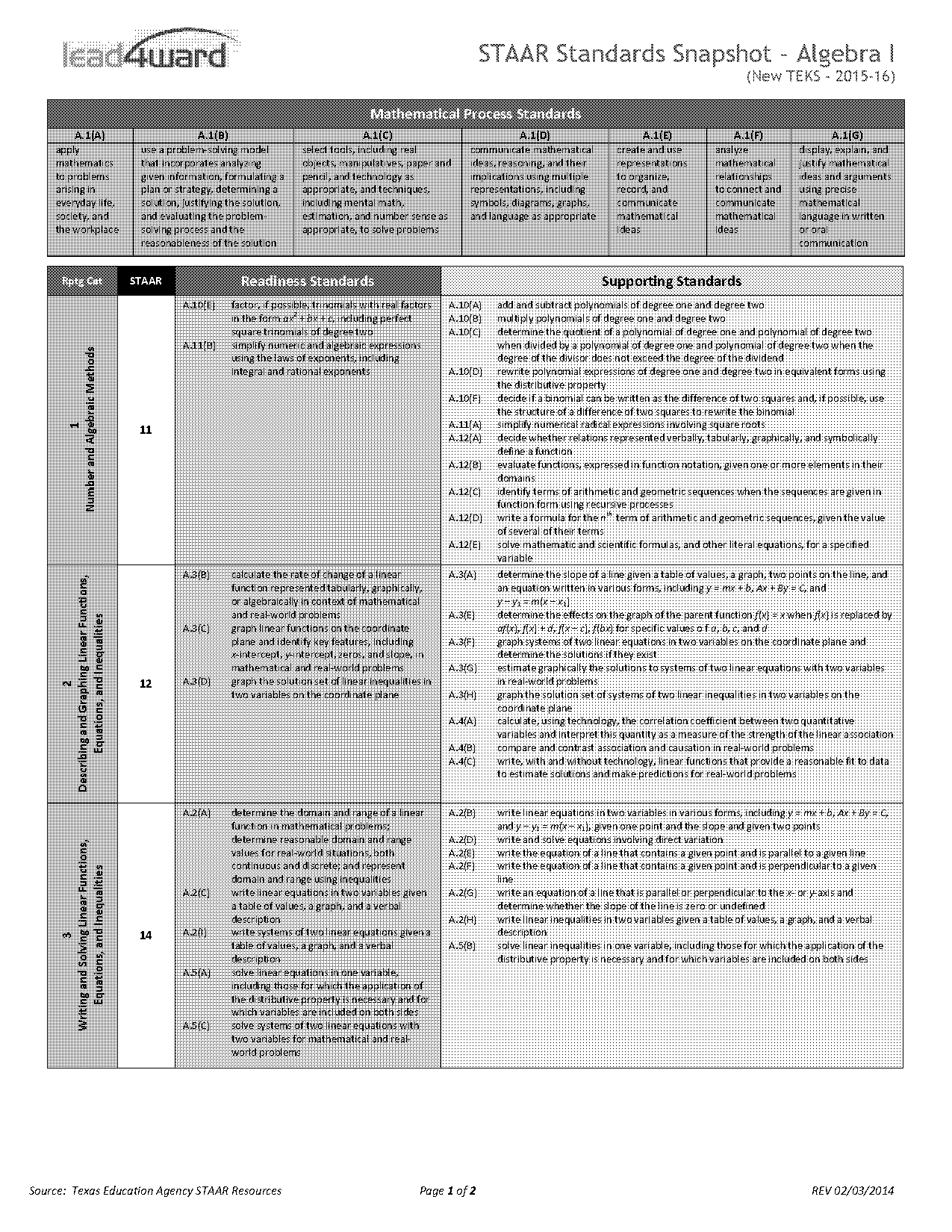 write an equation with two variables