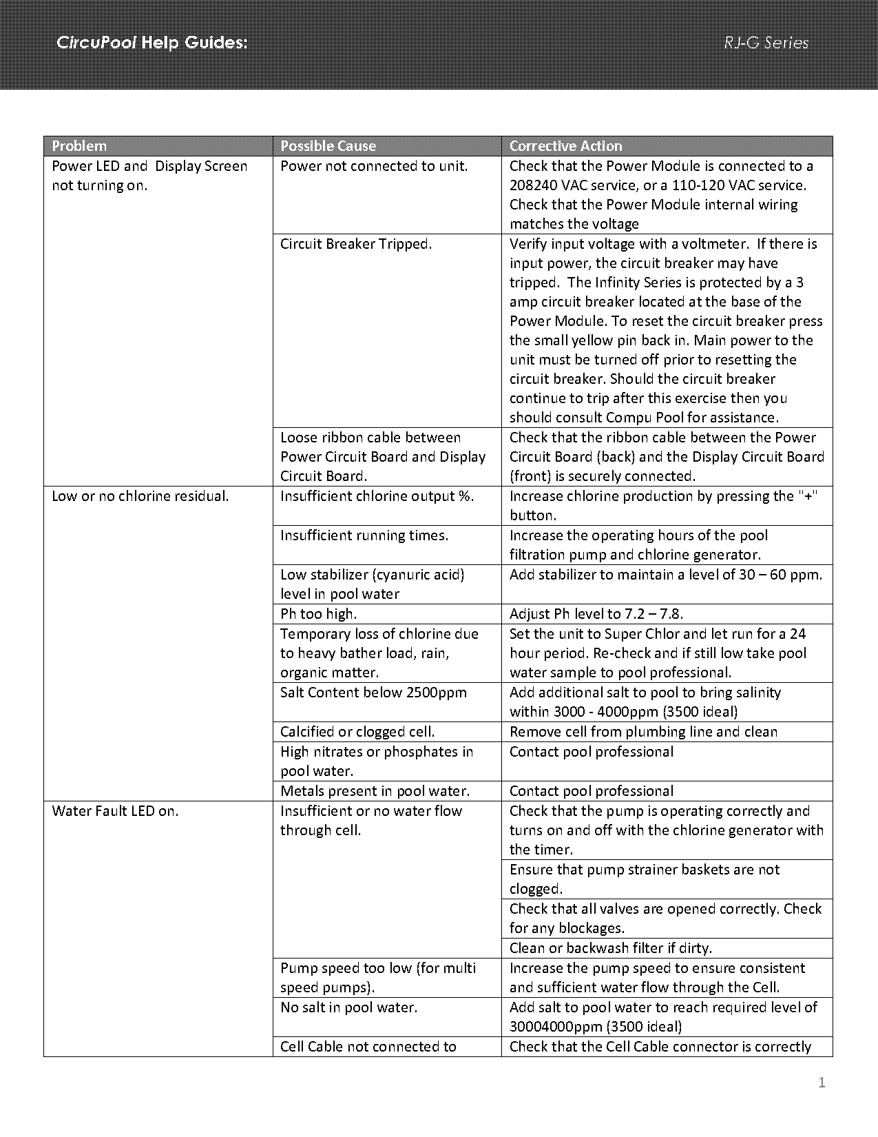 compupool salt system manual