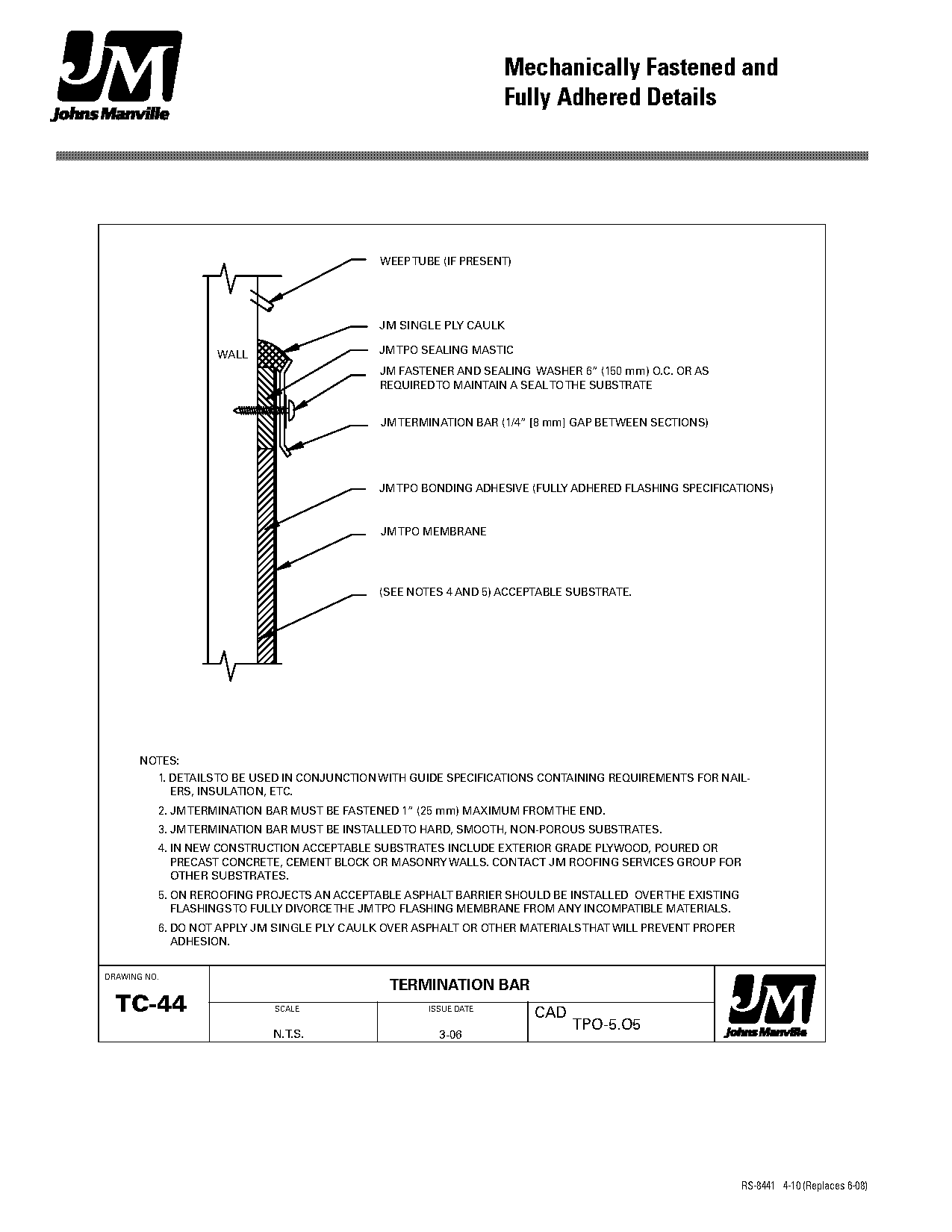 how to install a tpo termination bar