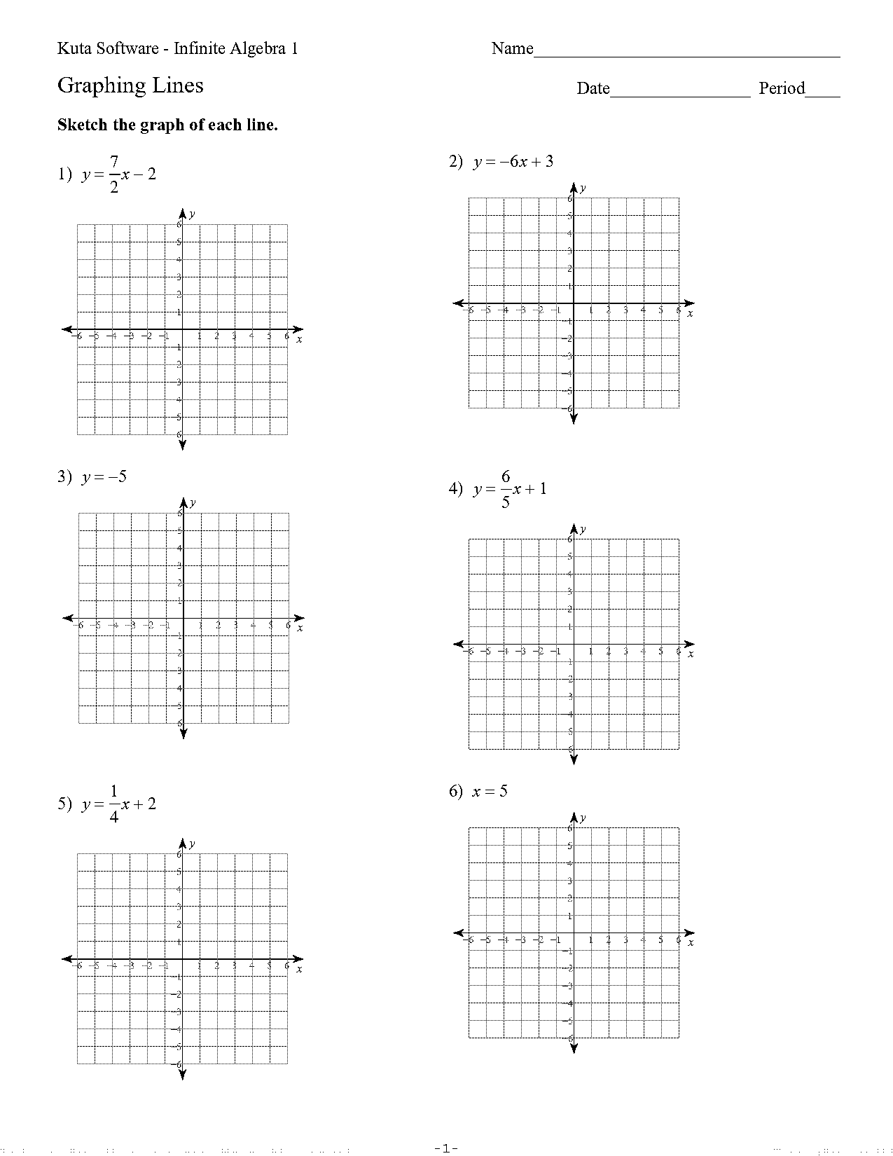 graph of linear function worksheet