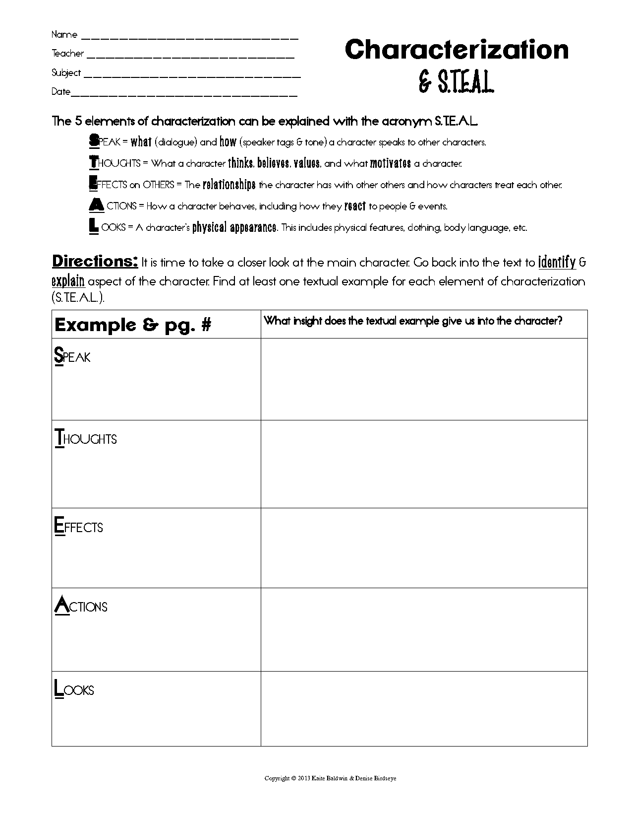 characterization indirect and direct definition