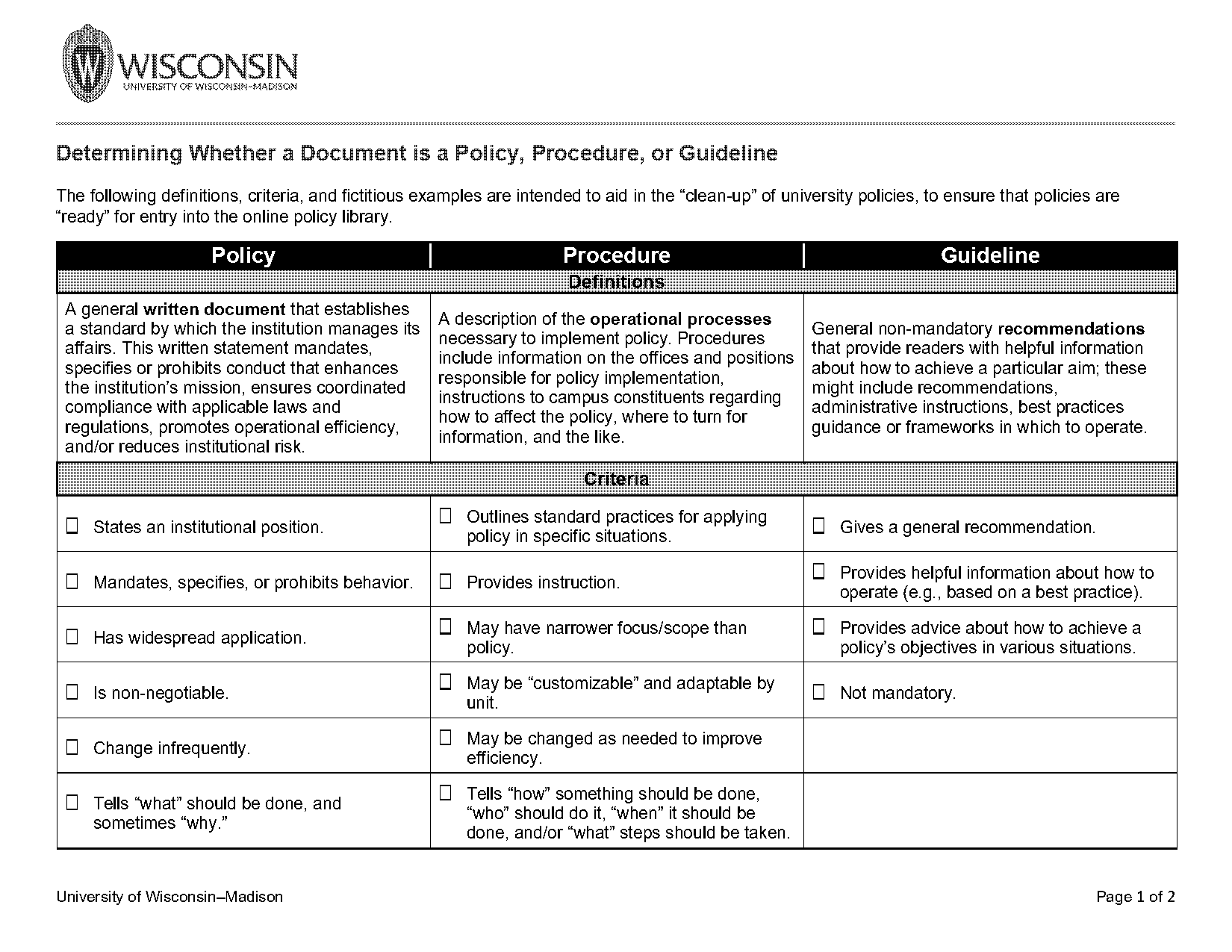 policy vs procedure examples