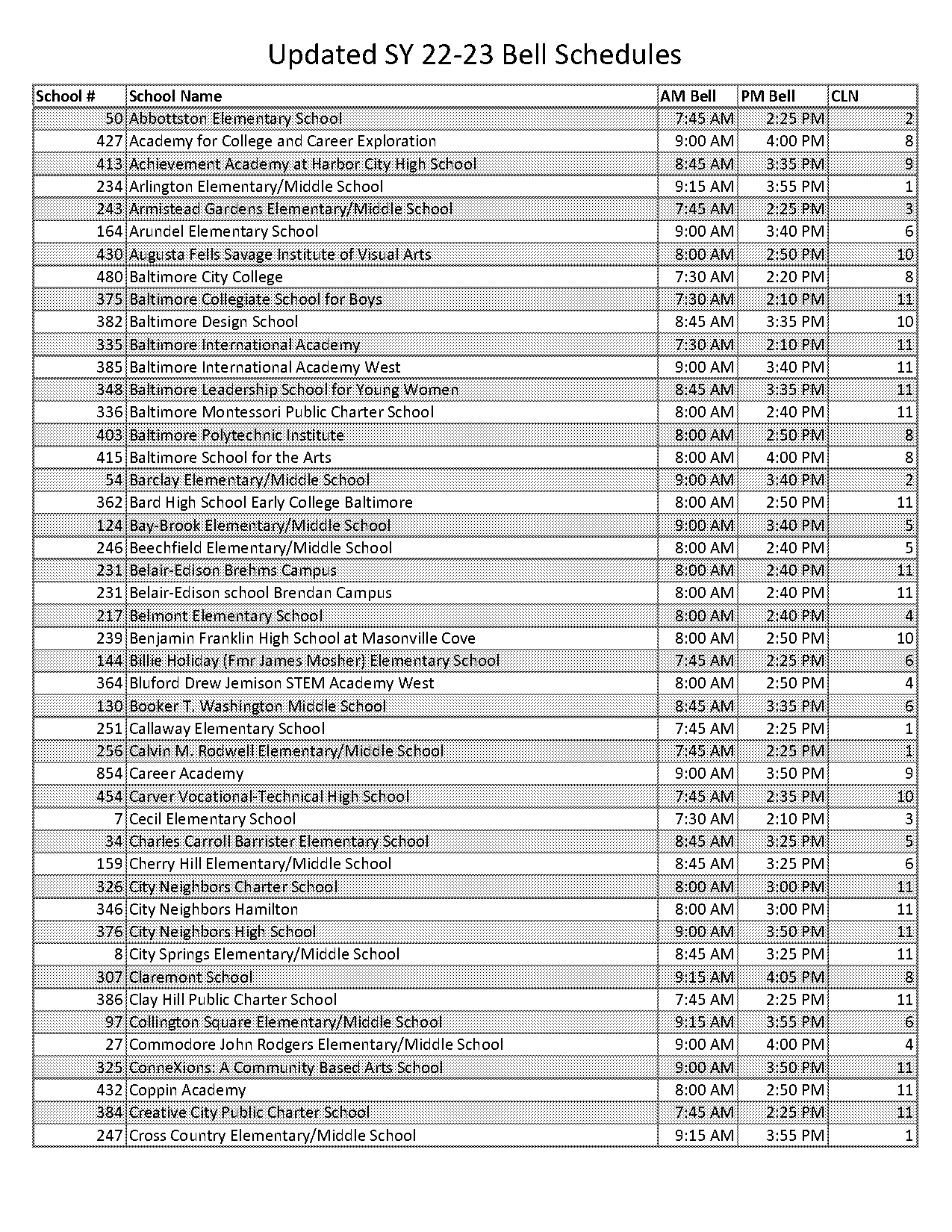 city arts and tech high school bell schedule