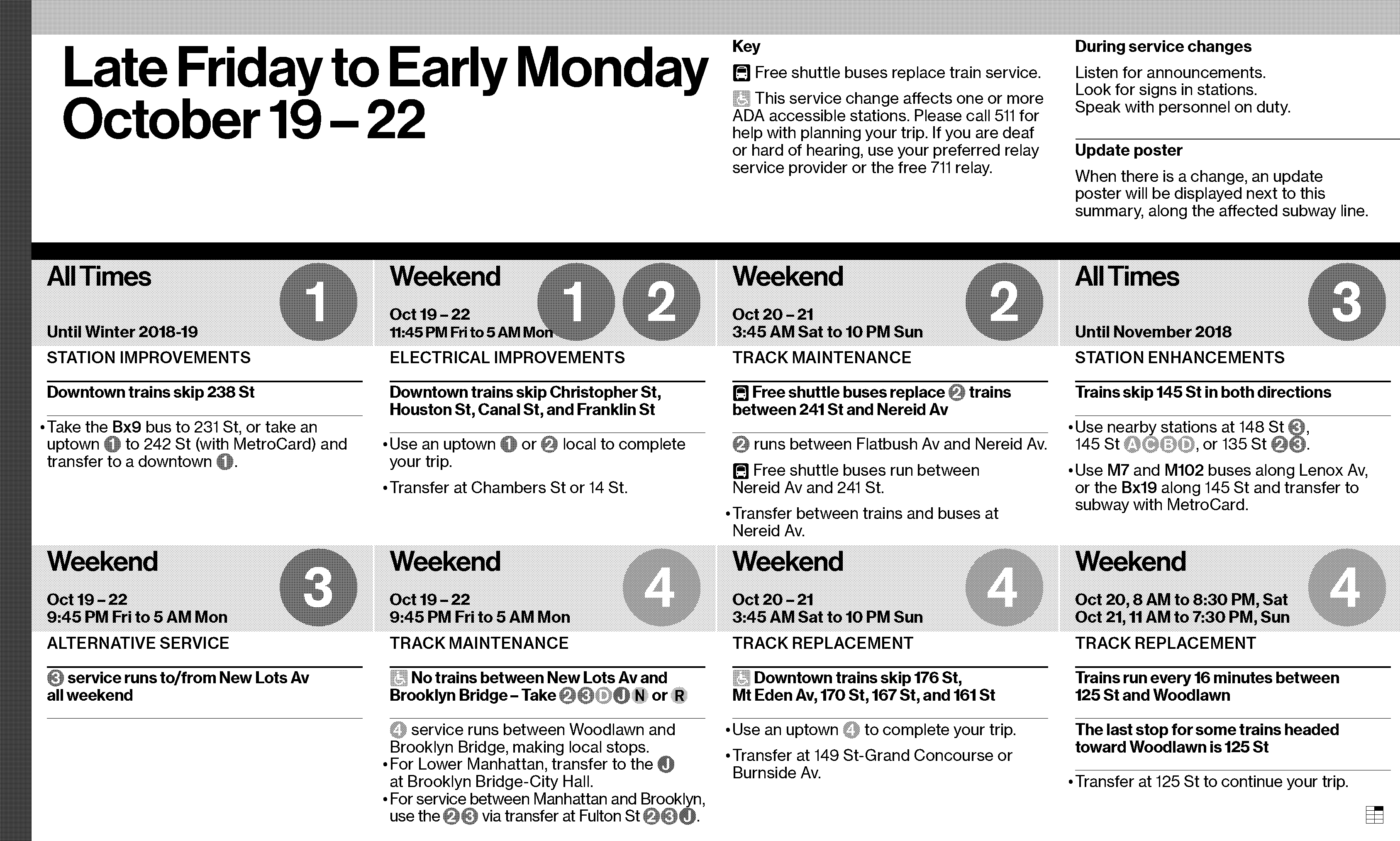 nyc q train schedule