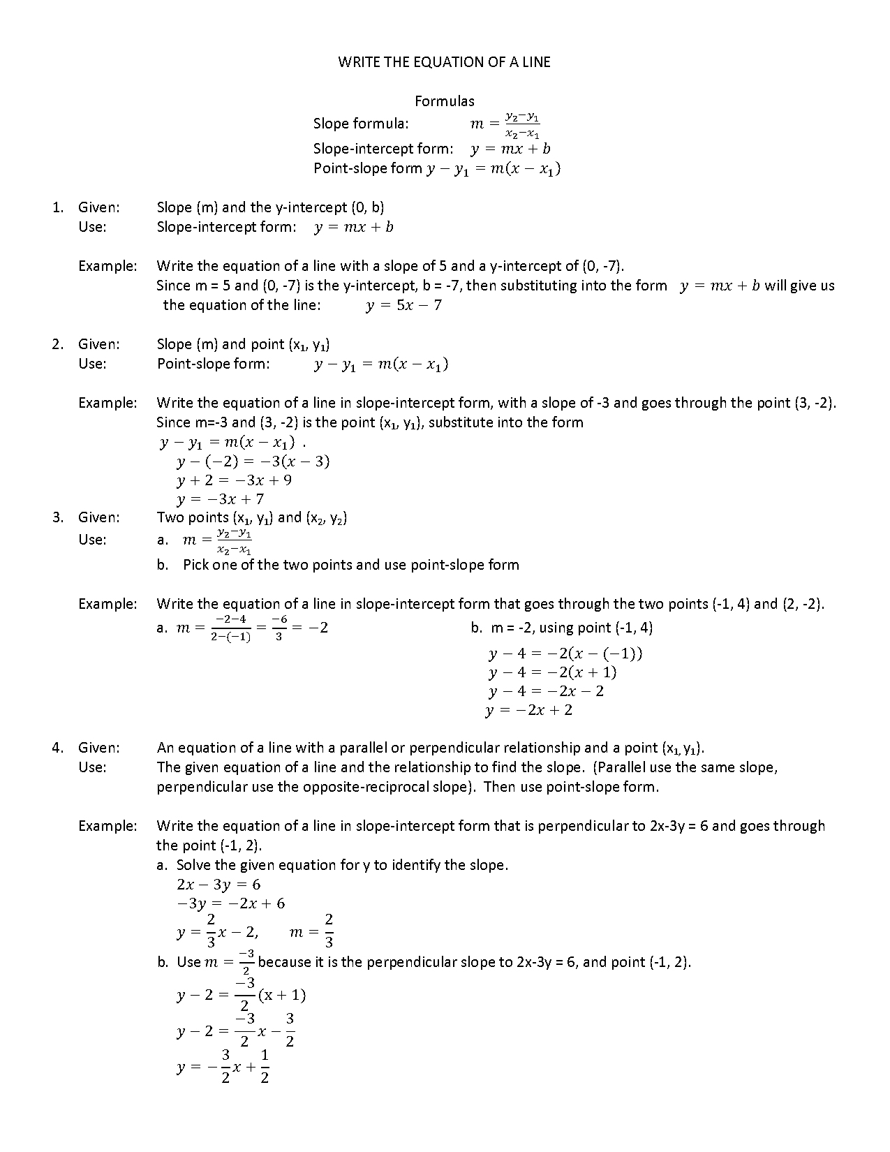 slope intercept form from point and slope