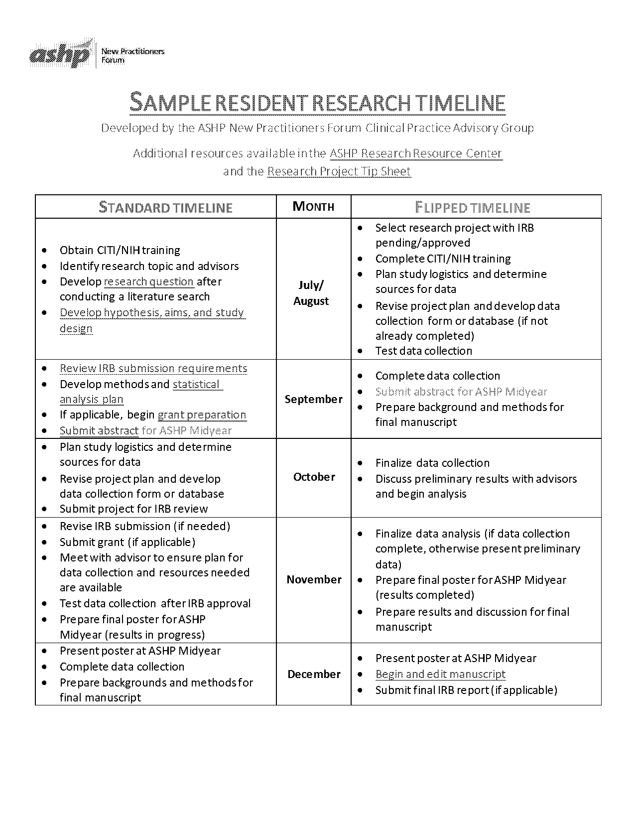 research project timetable template