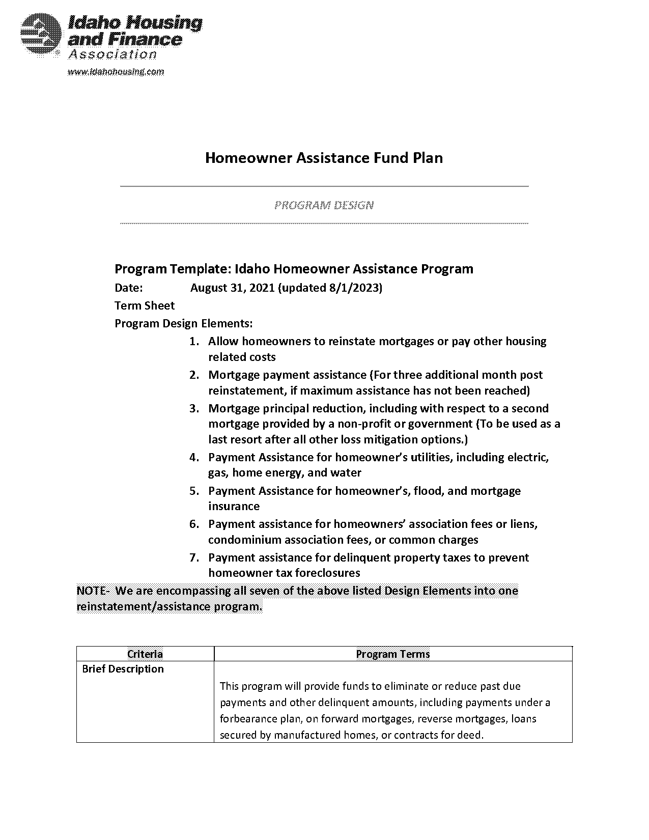 idaho housing pay mortgage